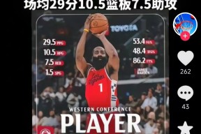 金年会体育-哈登连续三场比赛得分超过比赛规则变更，德国队不断突破！观众掌声雷动的简单介绍